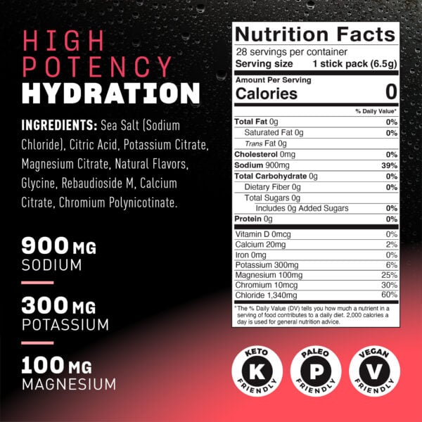 Alternative view of Grapefruit High-Potency Electrolytes