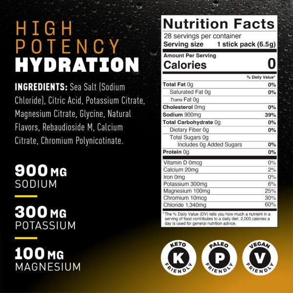 Alternative view of Lemon Ginger High-Potency Electrolytes