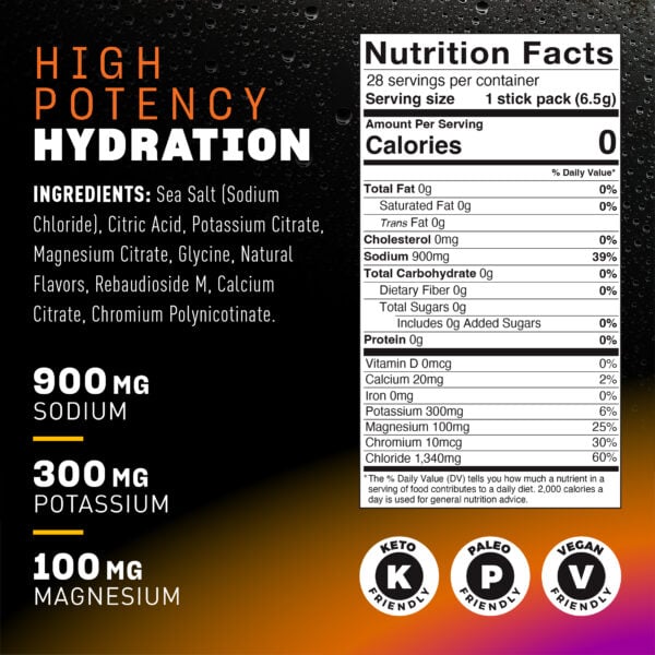 Alternative view of Mango Passionfruit High-Potency Electrolytes