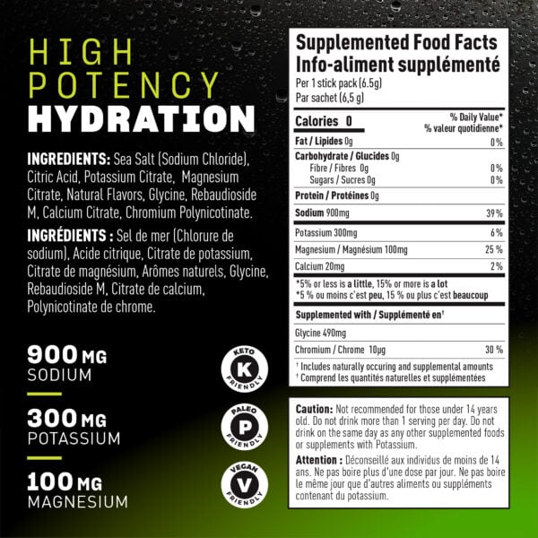 Alternative view of Citrus High-Potency Electrolytes
