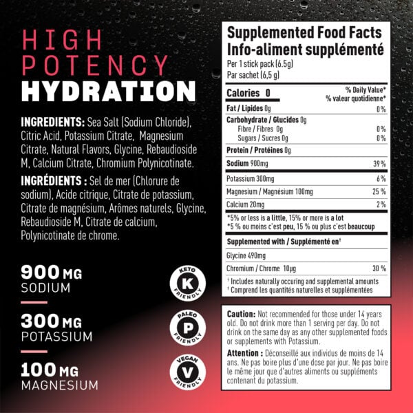 Alternative view of Grapefruit High-Potency Electrolytes