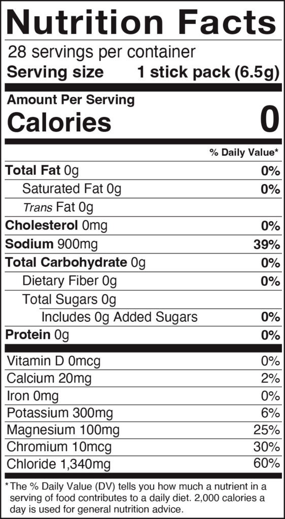 Nutritional Facts Insaltd 2026